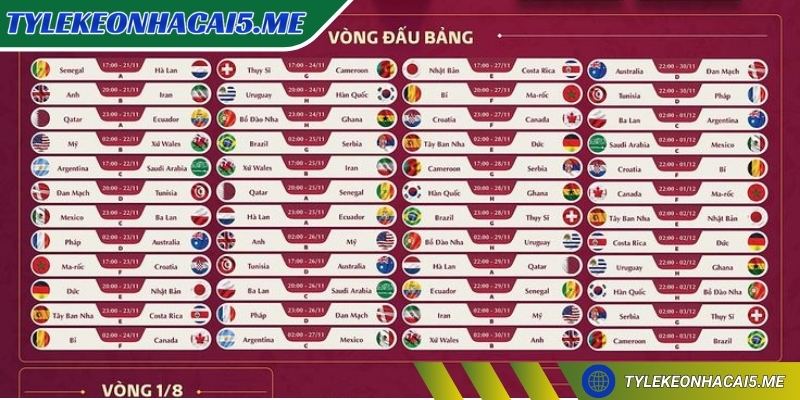 Lịch Thi Đấu - 2 Các giải đấu quốc tế mang đến những trận cầu kịch tính